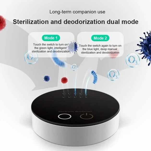 Close-up of Smart Portable Air Purifier's high-efficiency filter, highlighting its capability to remove dust, pollen, and allergen